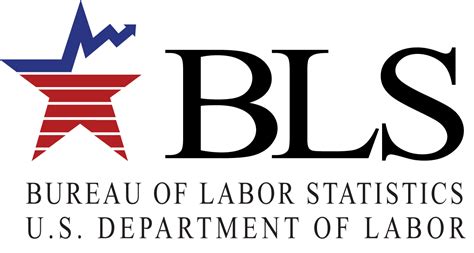 bureau of labor statistics|Bureau of Labor Statistics (BLS) .